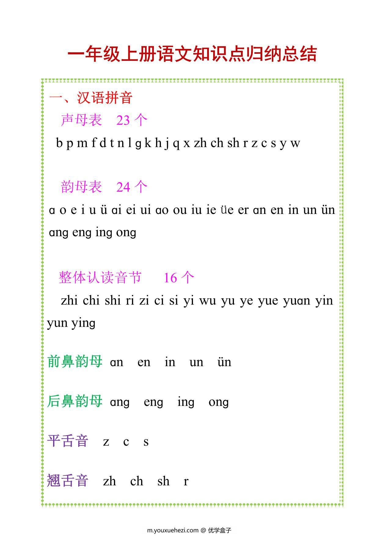 图片[1]-一年级上册语文知识点归纳总结，8页PDF可打印-优学盒子