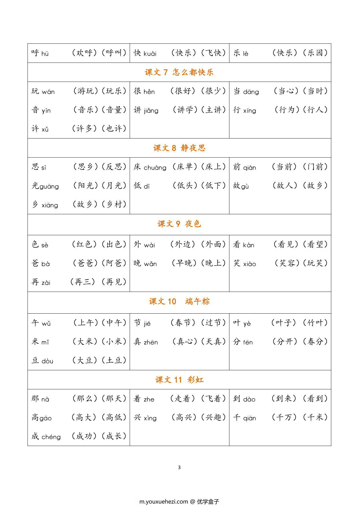 图片[3]-一年级语文下册《写字表》生字注音组词，6页PDF电子版-优学盒子