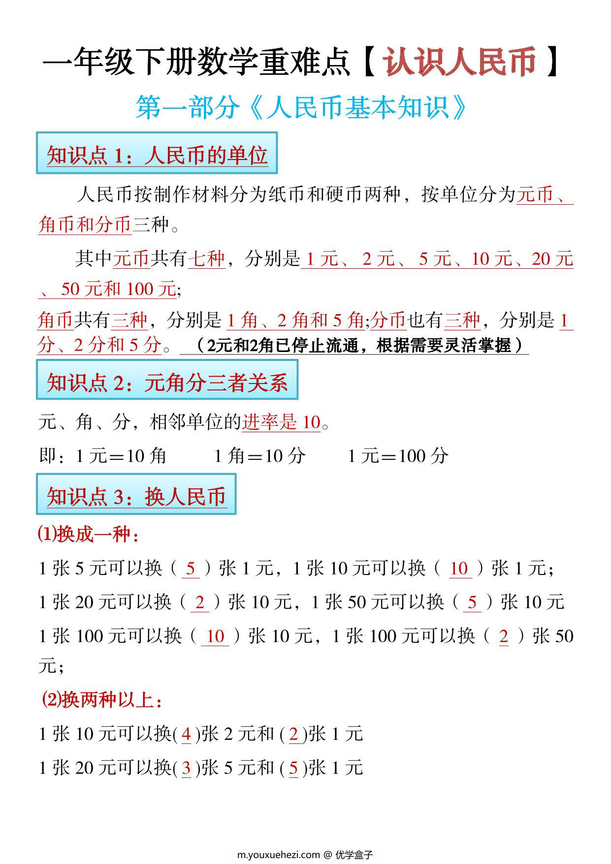 图片[1]-一年级下册数学寒假预习《认识人民币》精讲+练习，22页PDF电子版可打印-优学盒子