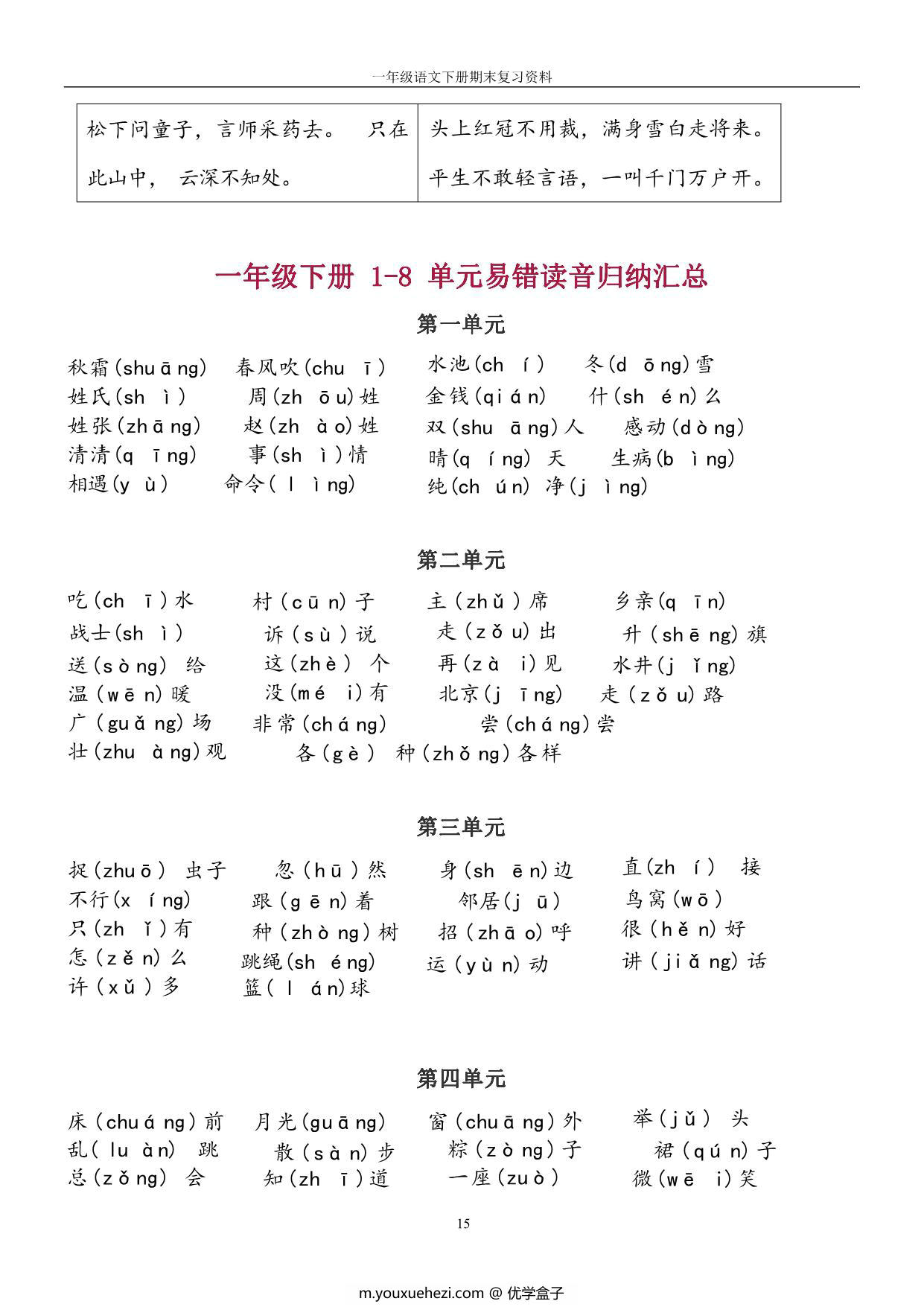 图片[4]-一年级下册语文期末复习资料，16页PDF电子版-优学盒子