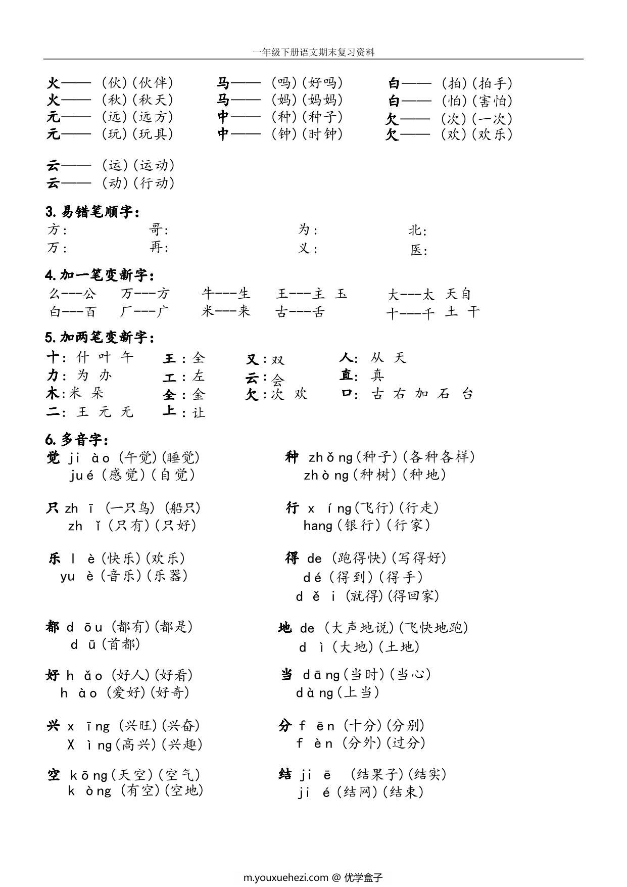 图片[2]-一年级下册语文期末复习资料，16页PDF电子版-优学盒子