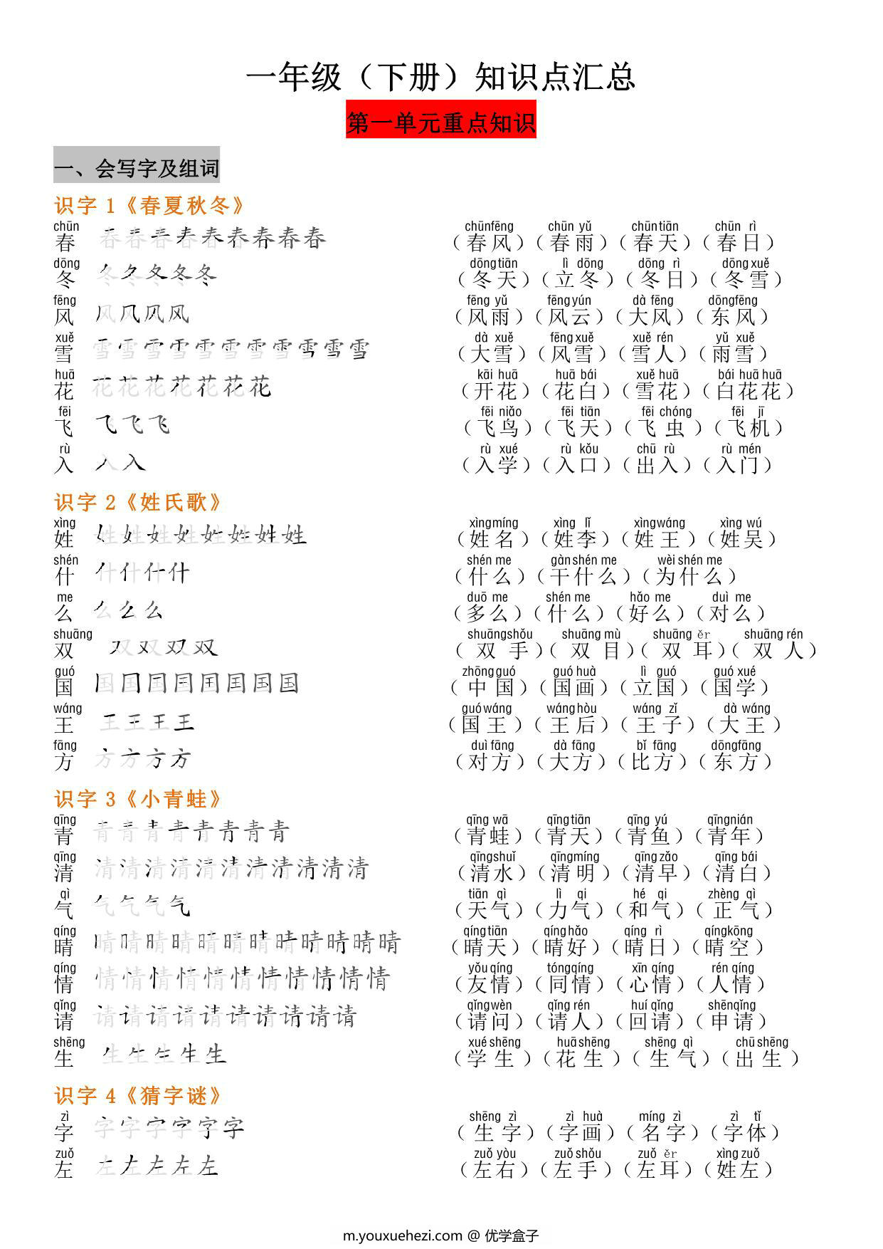 图片[1]-一年级下册语文1-8单元知识点汇总，29页PDF电子版-优学盒子