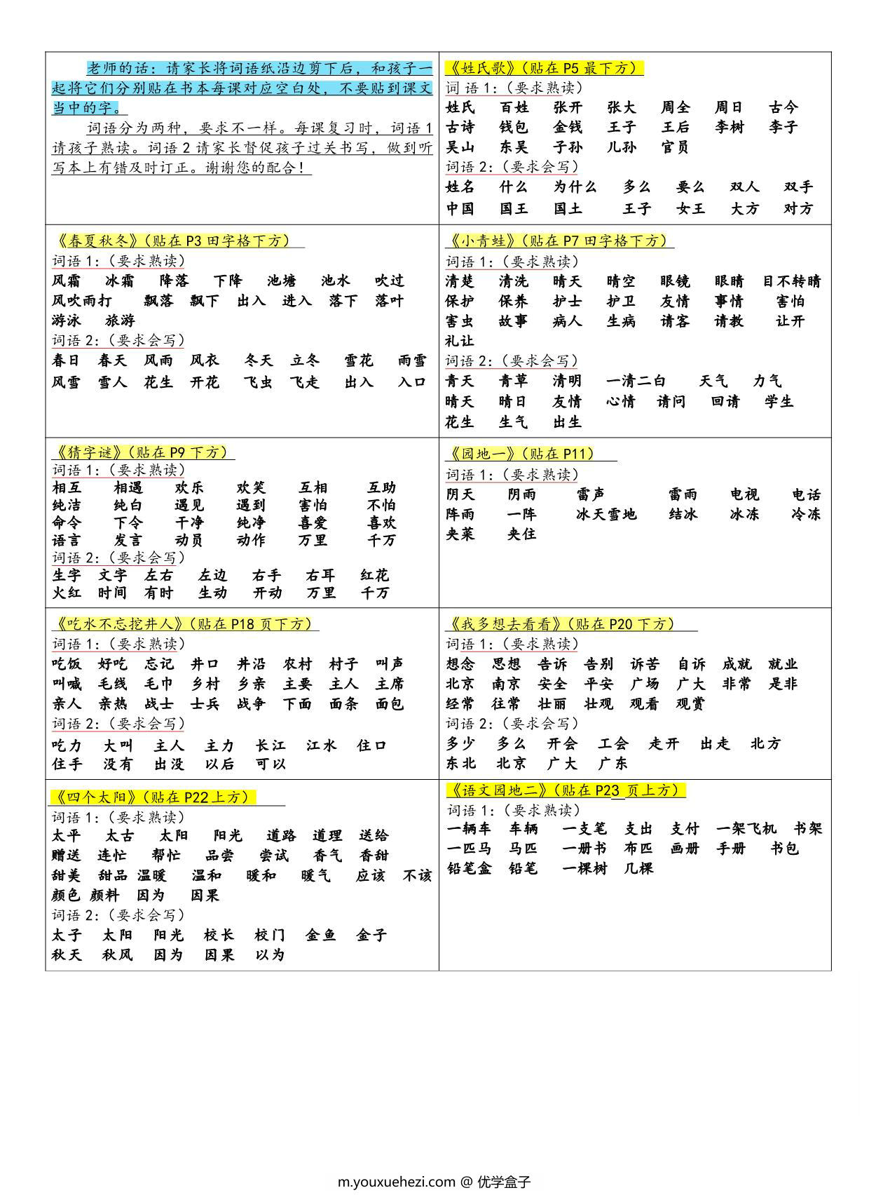 图片[1]-一年级下册语文生字组词课课贴，4页PDF电子版-优学盒子