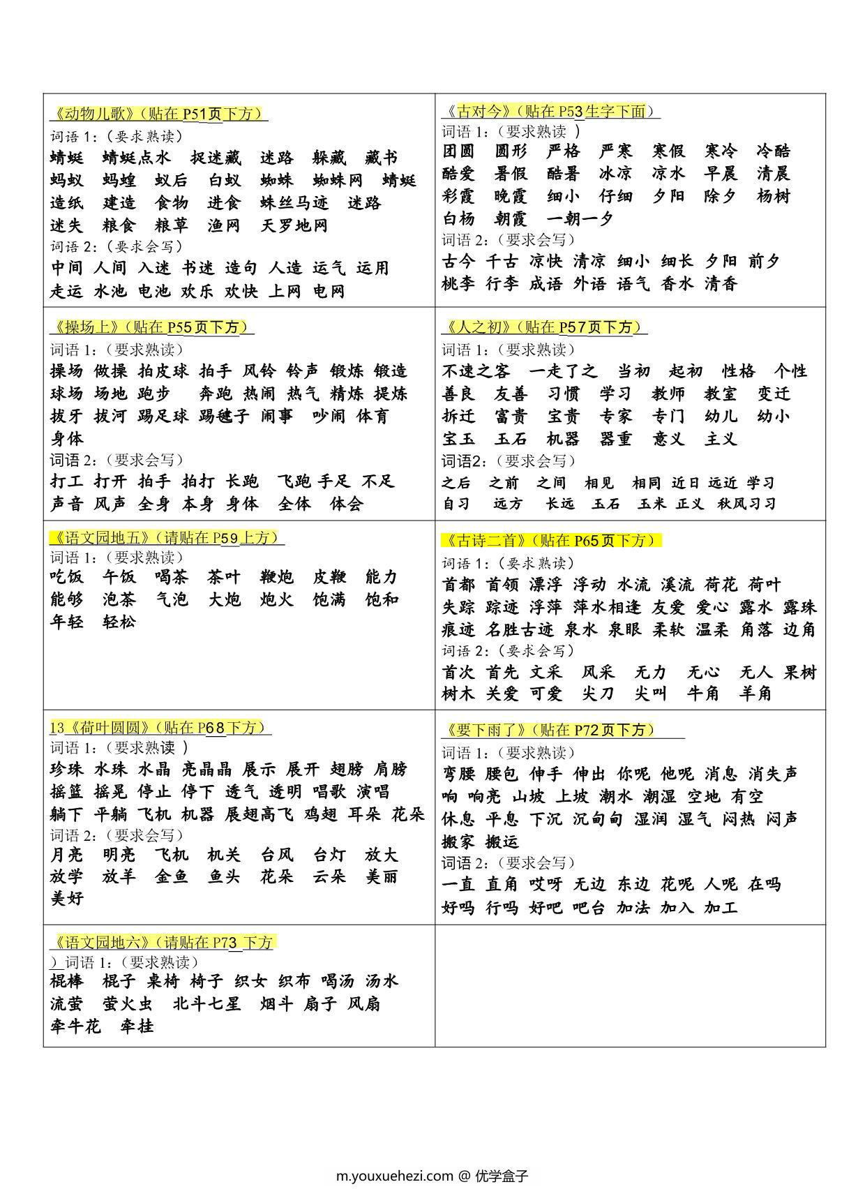 图片[2]-一年级下册语文生字组词课课贴，4页PDF电子版-优学盒子