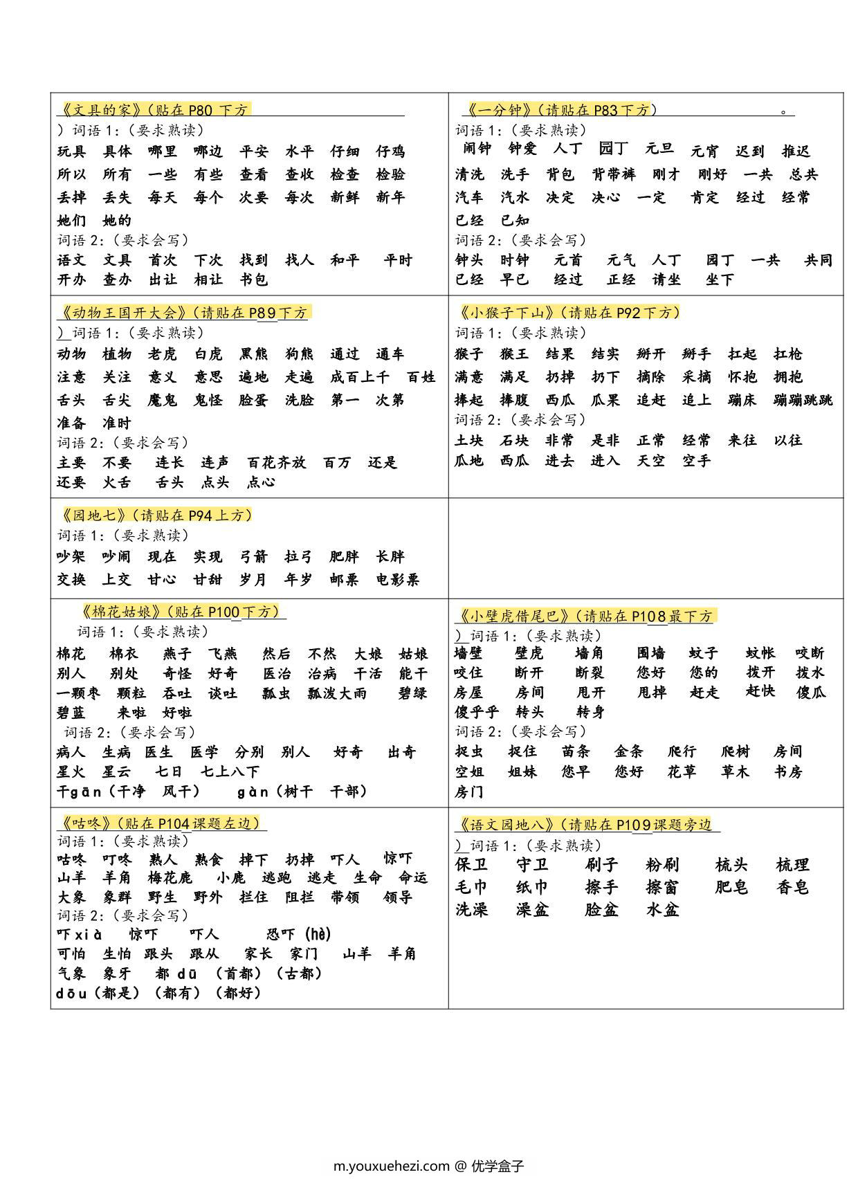 图片[3]-一年级下册语文生字组词课课贴，4页PDF电子版-优学盒子