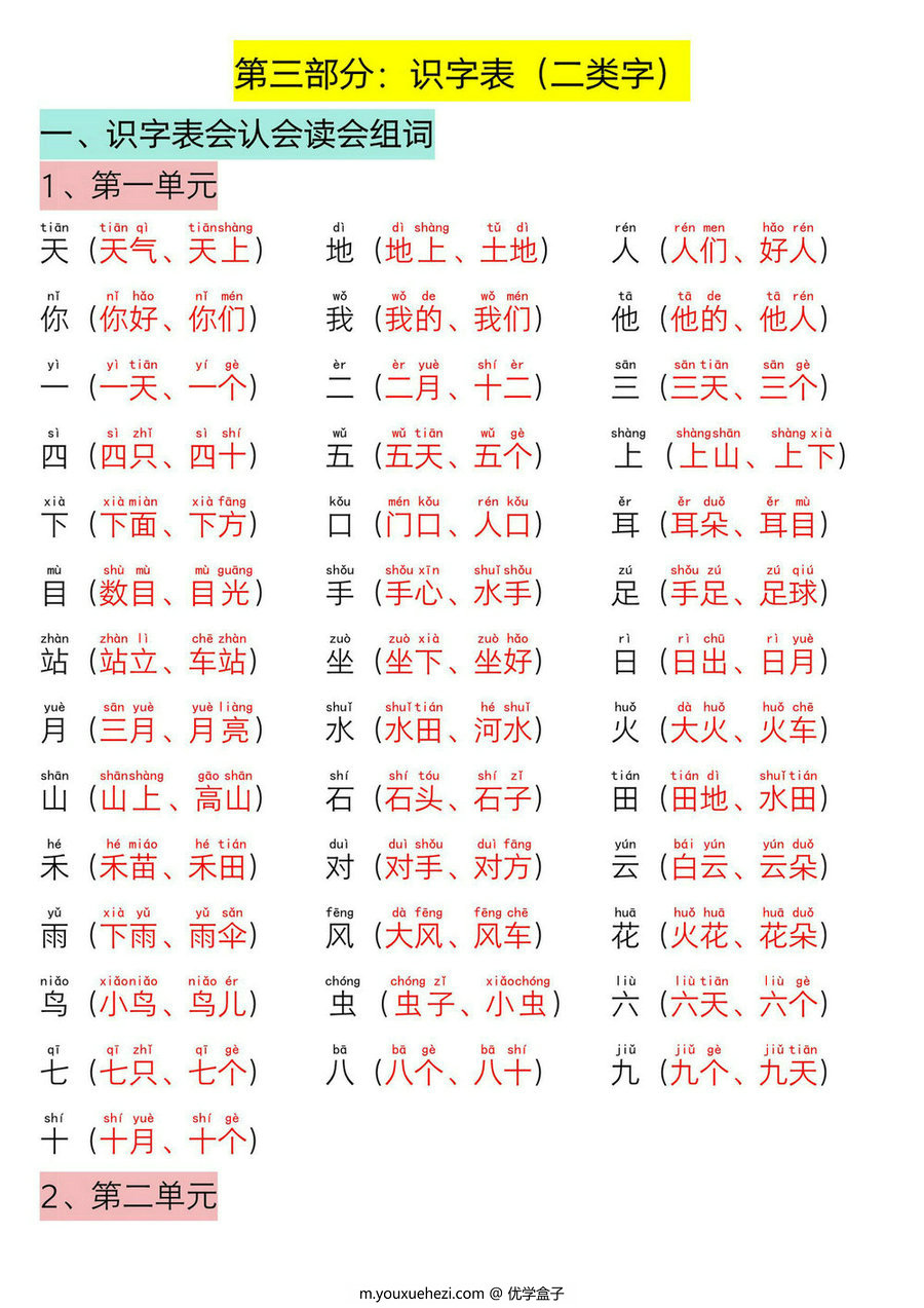 图片[3]-一年级语文上册期末倒计时冲刺复习，31页PDF可打印-优学盒子