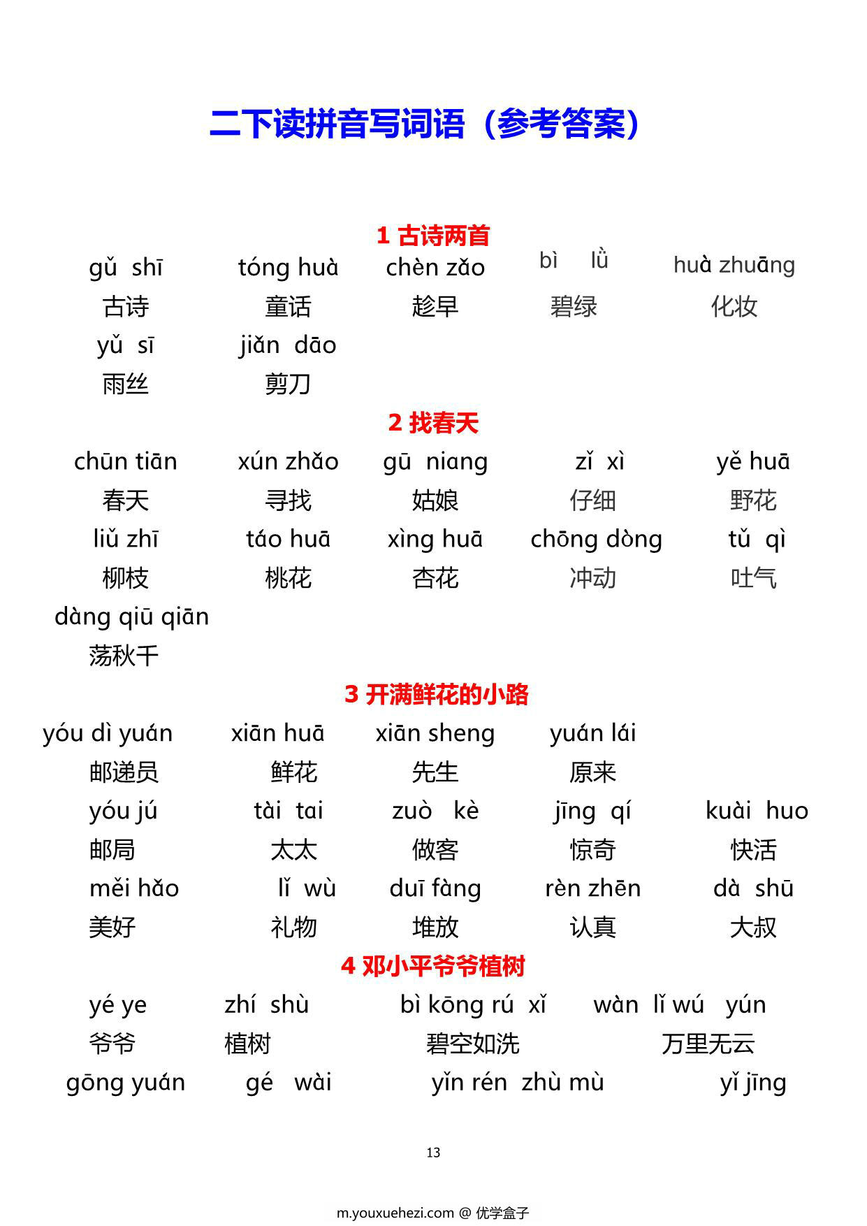 图片[5]-二年级下册语文1-8单元看拼音写词语，21页PDF电子版可打印-优学盒子