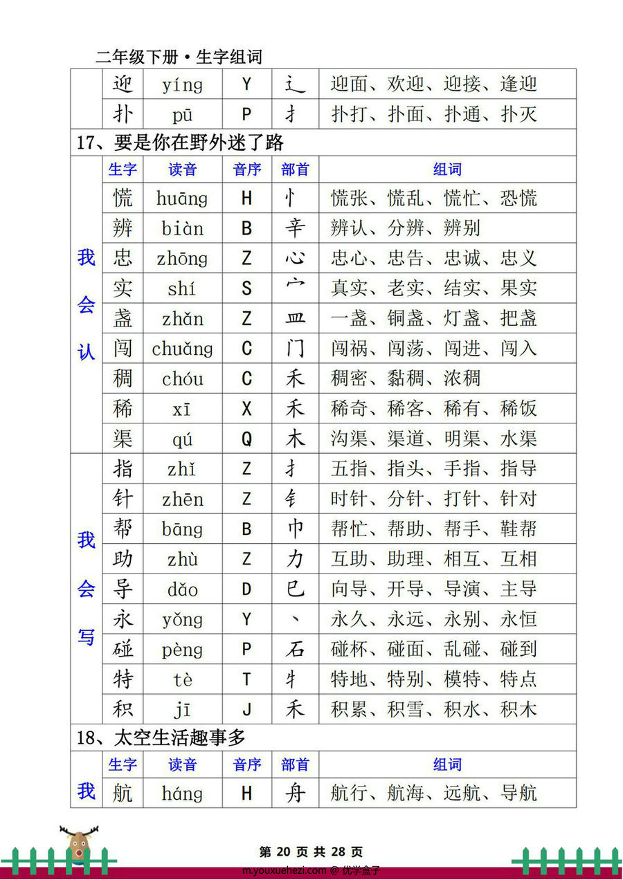 图片[4]-二年级下册语文生字组词（一类生字+二类生字），28页PDF电子版-优学盒子