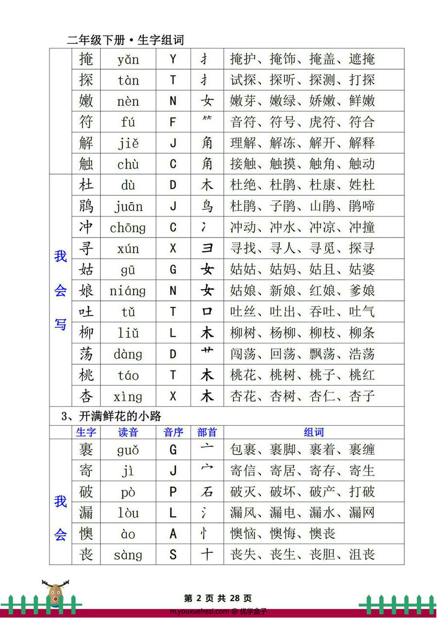 图片[2]-二年级下册语文生字组词（一类生字+二类生字），28页PDF电子版-优学盒子