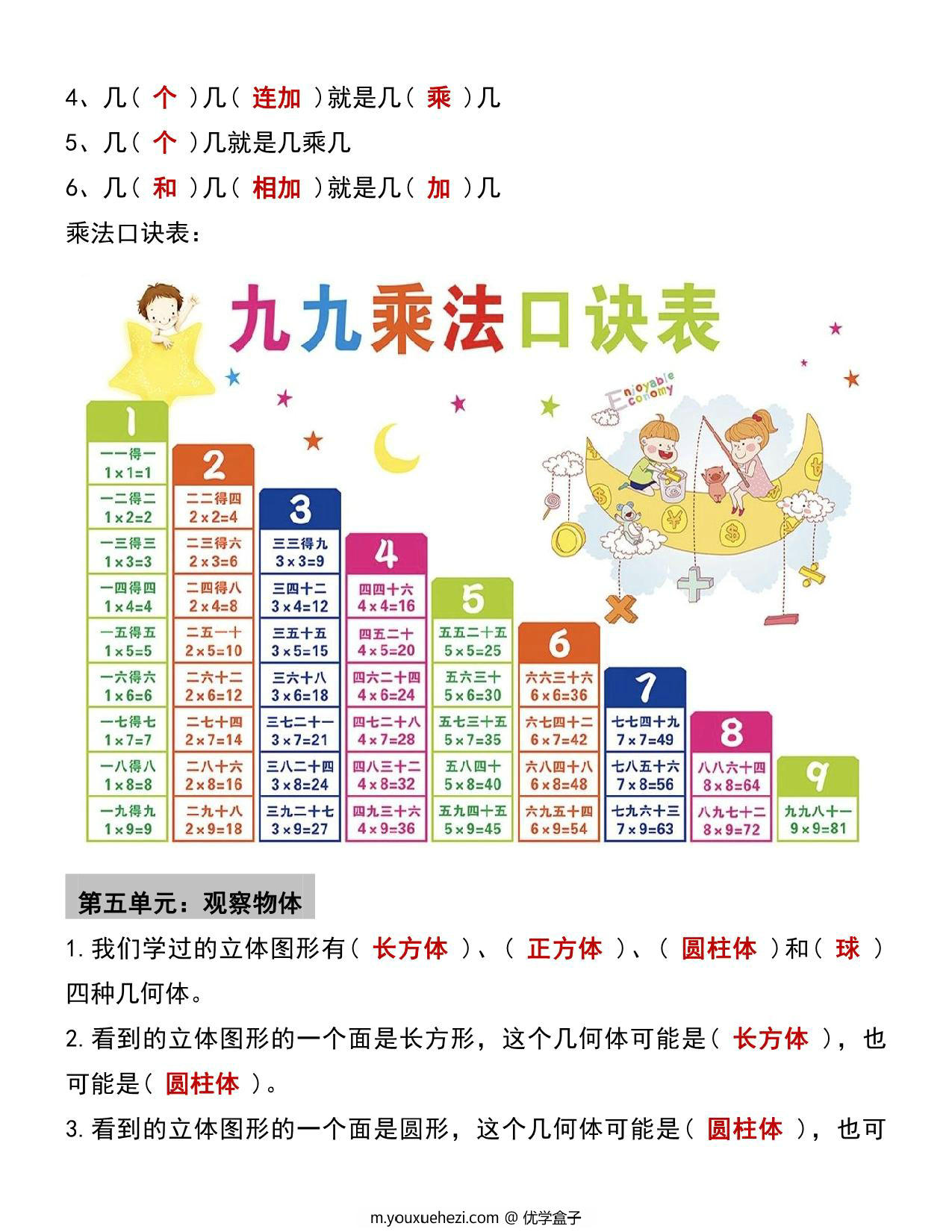 图片[3]-二年级数学必背公式大全，5页PDF可打印-优学盒子