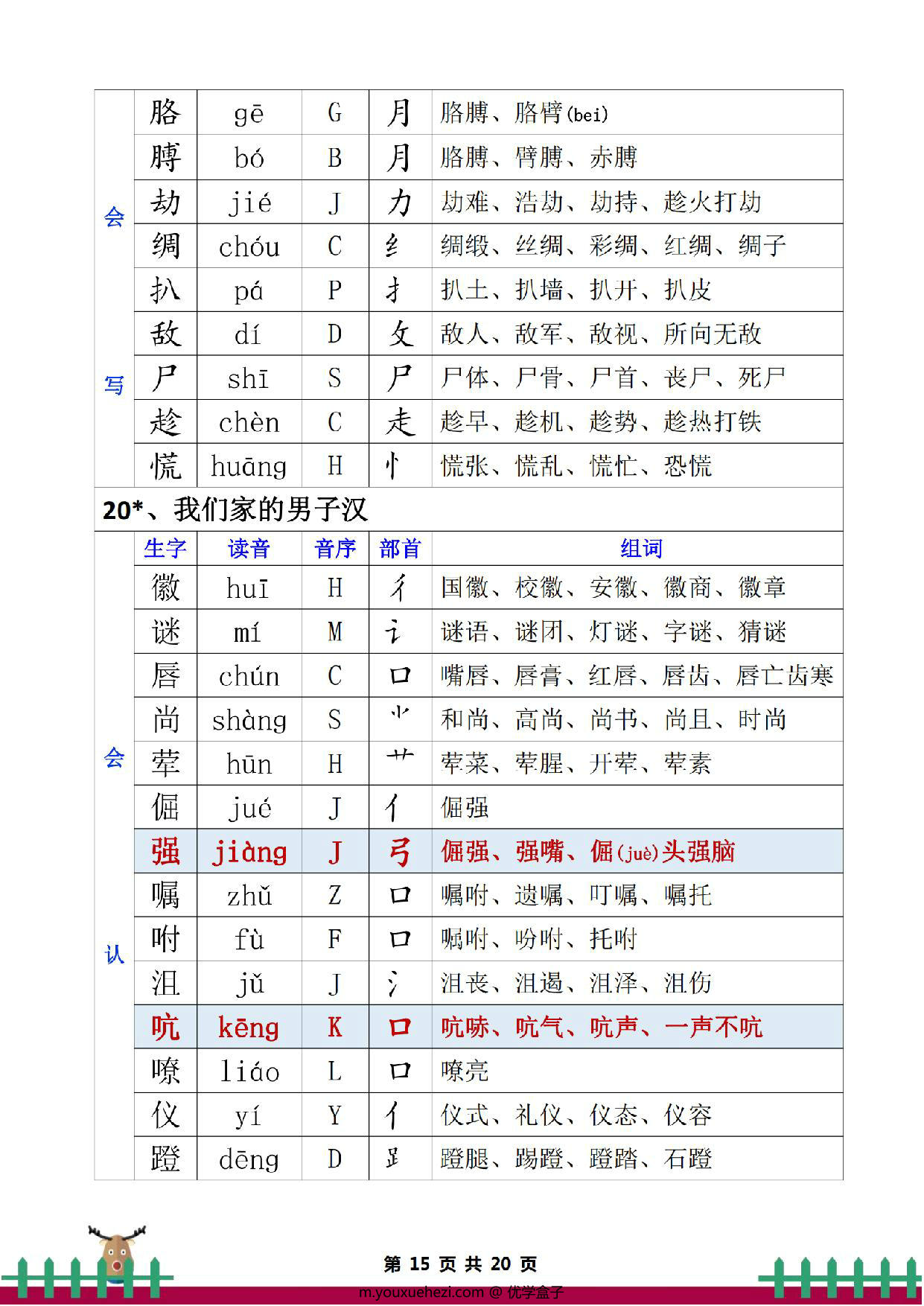 图片[4]-四年级下册语文生字组词，20页PDF电子版-优学盒子