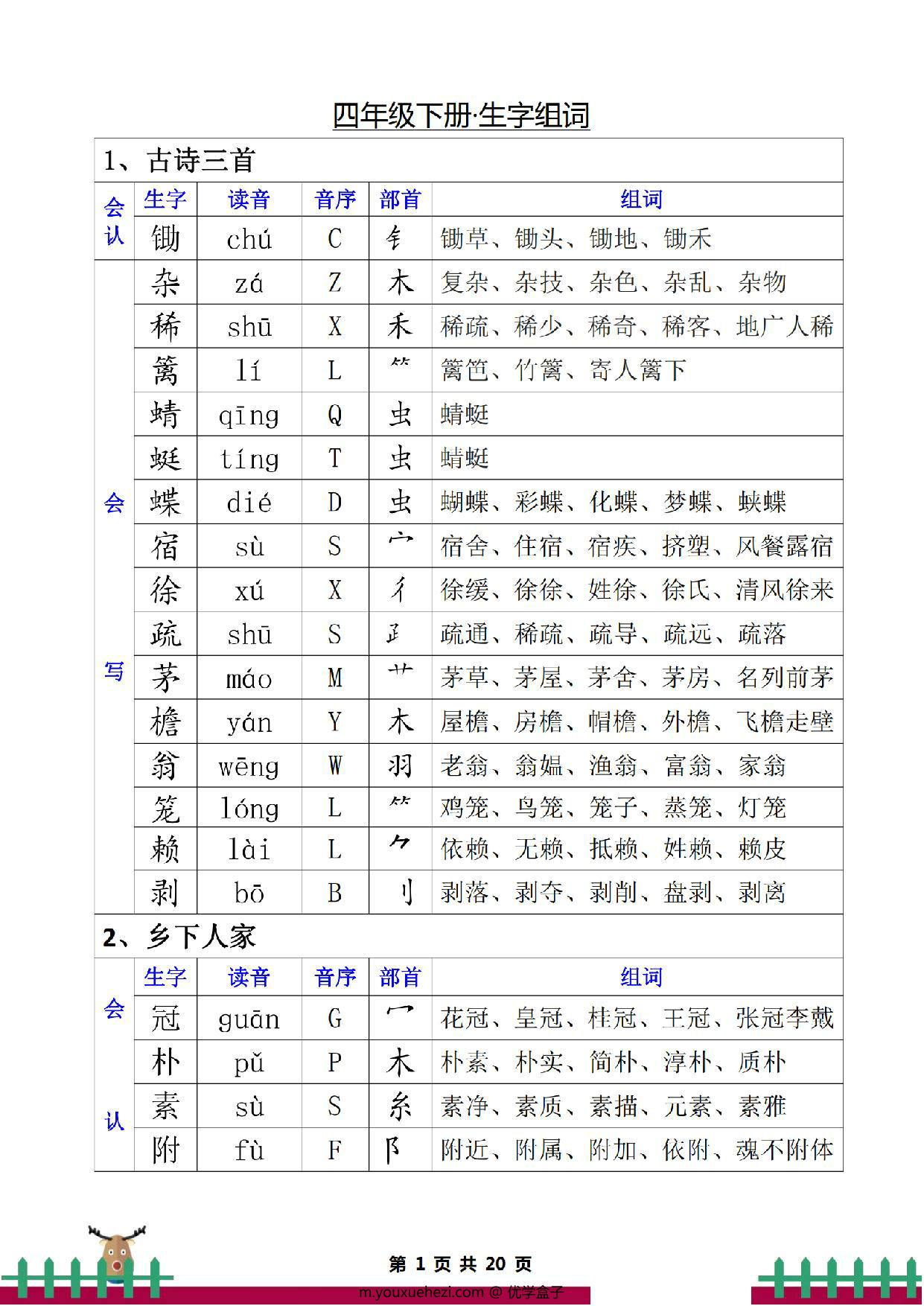 图片[1]-四年级下册语文生字组词，20页PDF电子版-优学盒子