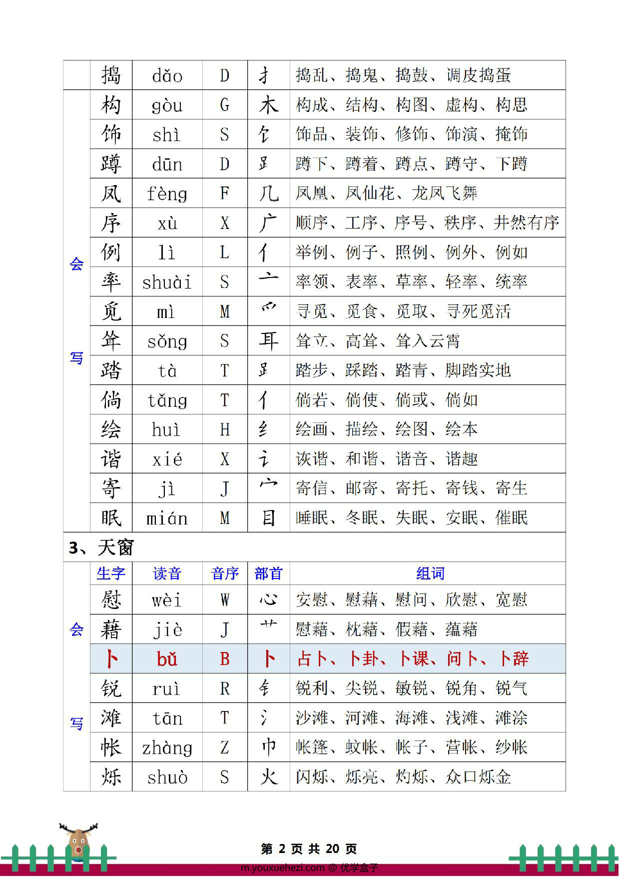 图片[2]-四年级下册语文生字组词，20页PDF电子版-优学盒子