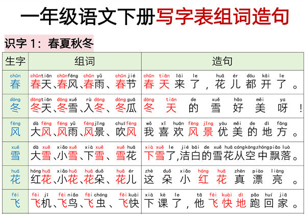 一年级语文下册写字表组词造句，15页PDF电子版-优学盒子