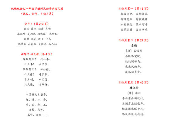 一年级下册语文课文必背内容汇总（课文、古诗、日积月累），7页pdf电子版-优学盒子