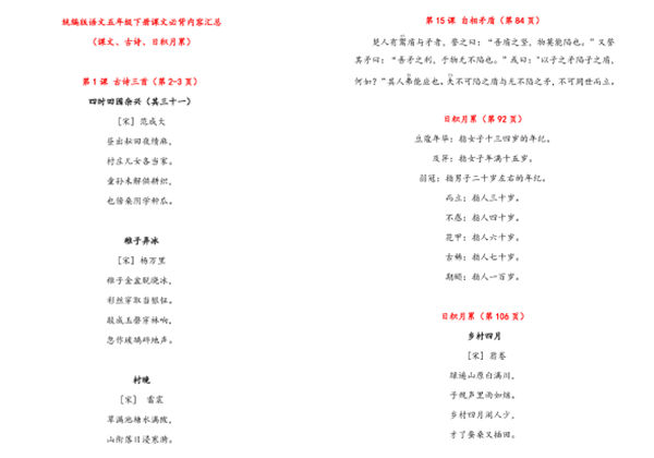 语文五年级下册课文必背内容汇总（课文、古诗、日积月累），6页pdf电子版-优学盒子
