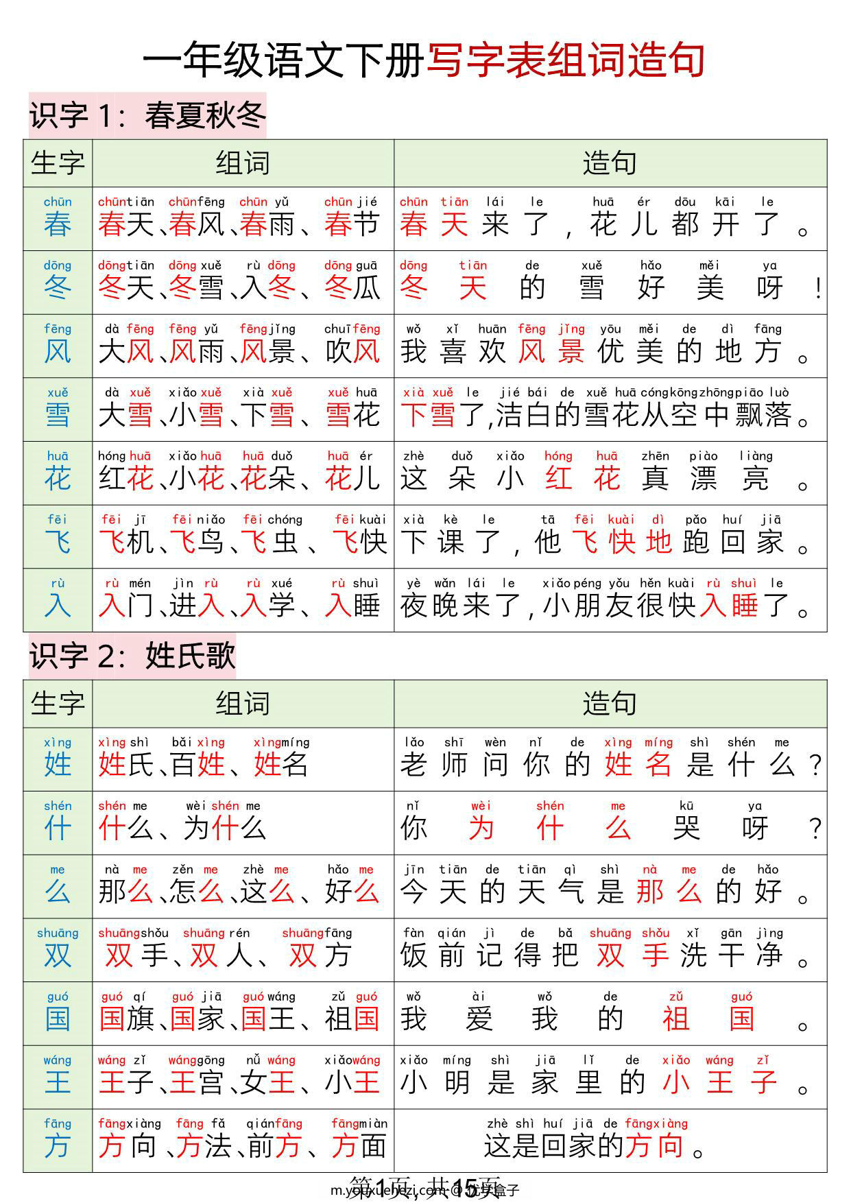 图片[1]-一年级语文下册写字表组词造句，15页PDF电子版-优学盒子