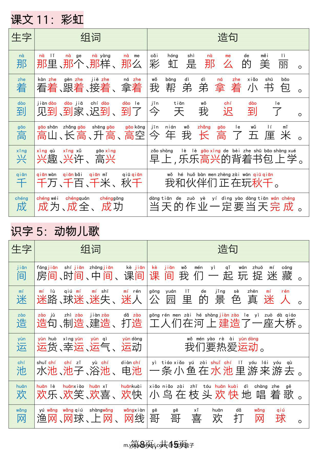 图片[3]-一年级语文下册写字表组词造句，15页PDF电子版-优学盒子