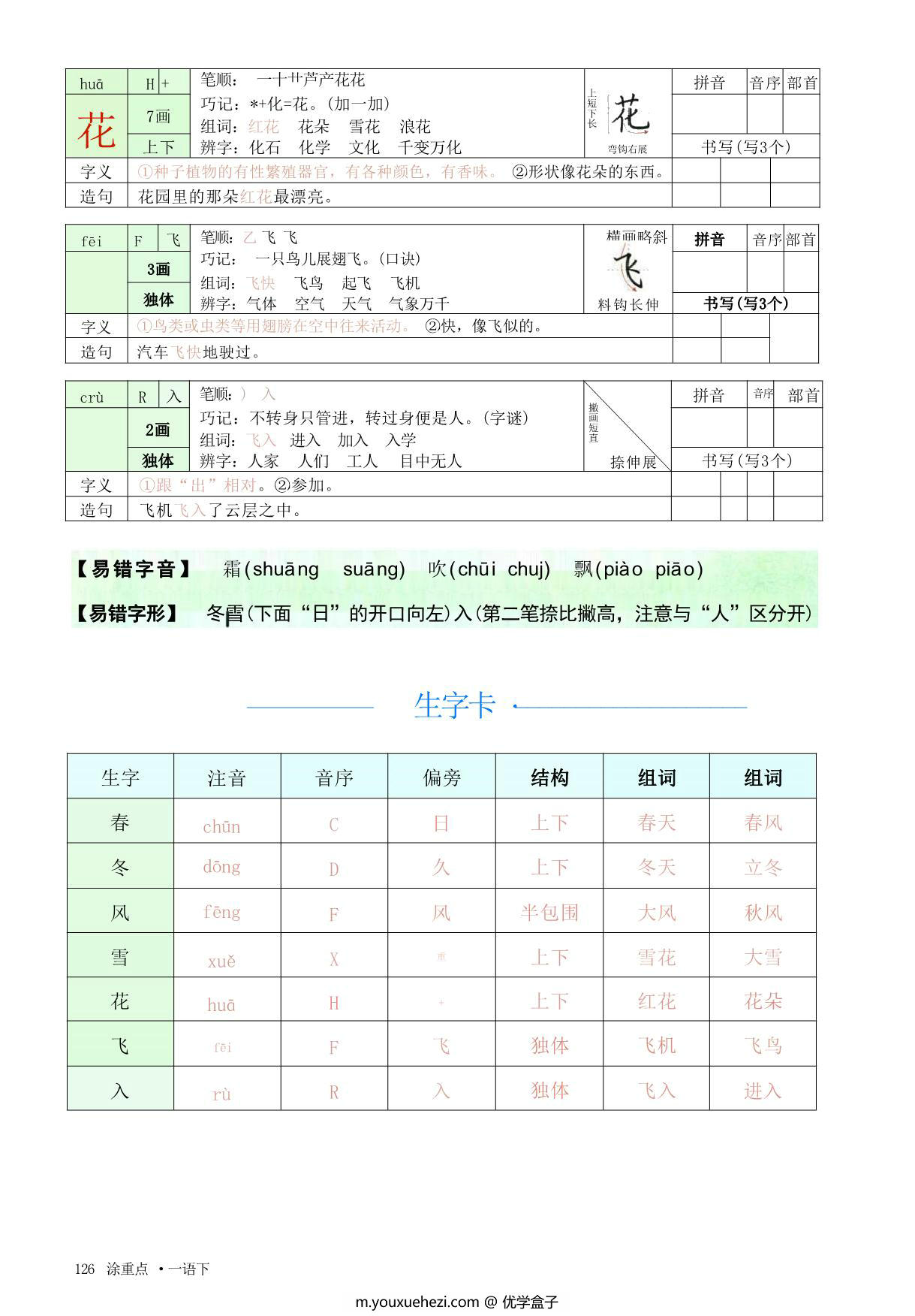 图片[2]-一年级语文下册字词预习册，96页pdf电子版-优学盒子