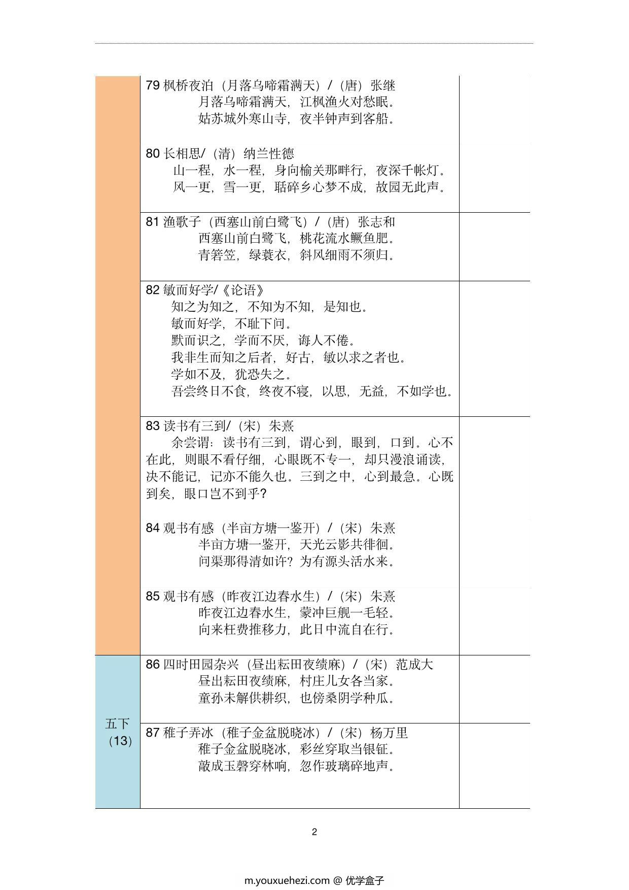图片[2]-五年级古诗文背诵记录表，4页pdf电子版-优学盒子