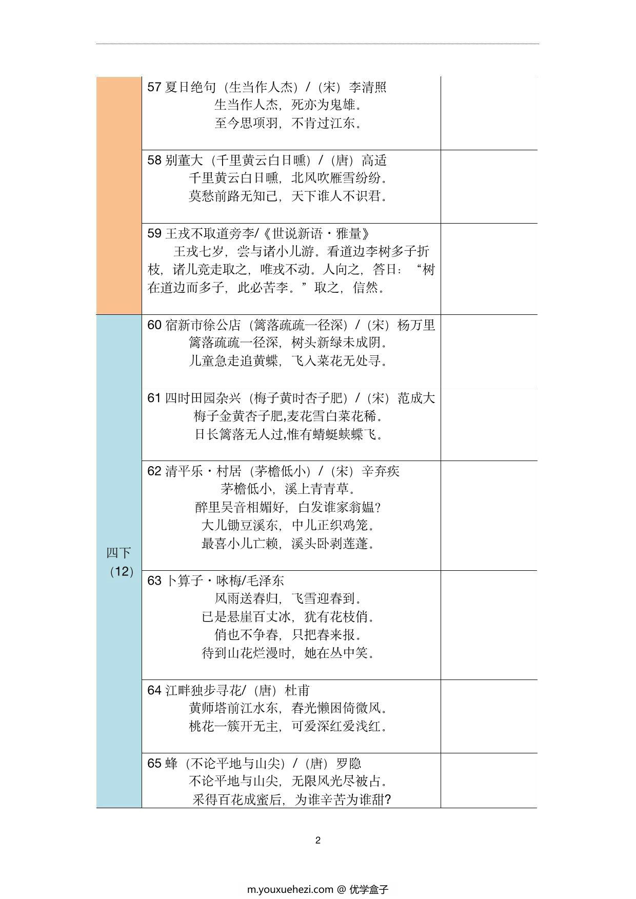 图片[2]-四年级文背诵记录表，3页pdf可打印-优学盒子