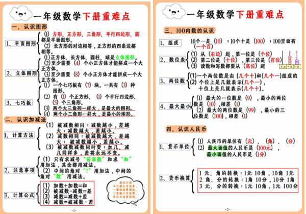 一年级下册数学重难点汇总，3页PDF电子版-优学盒子