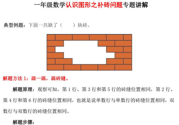 一年级下册数学-认识图形之补砖问题专项讲解+练习，5页PDF电子版-优学盒子