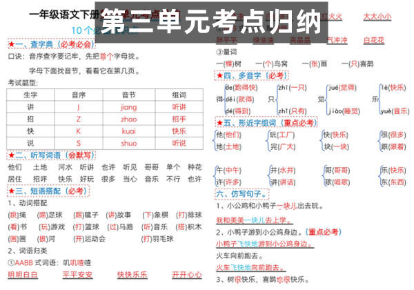 一年级语文下册第三单元考点总结及练习-10个必备知识点（版二），7页PDF电子版-优学盒子