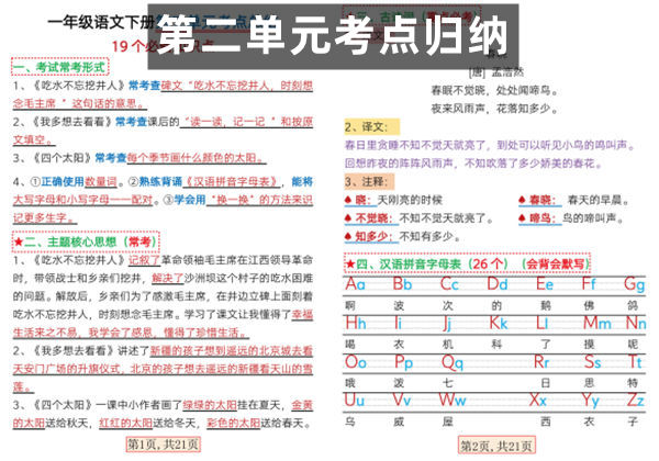 一年级语文下册第二单元考点总结19点必备知识点（含练习题21页），PDF电子版-优学盒子