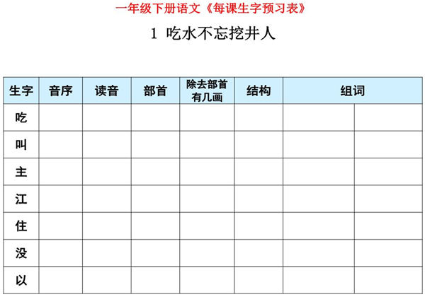 一年级下册语文《每课生字预习表》，15页PDF电子版-优学盒子