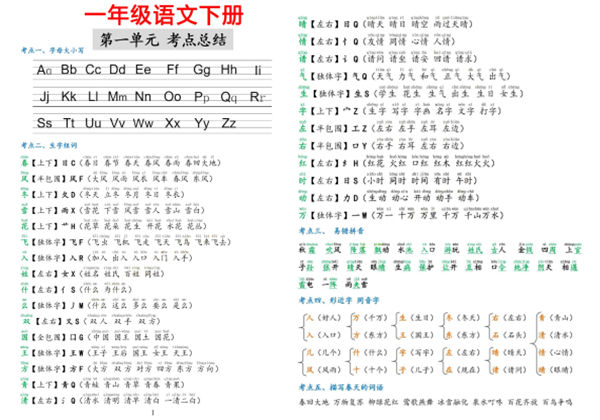 一年级下册语文第一单元考点总结，3页PDF电子版-优学盒子