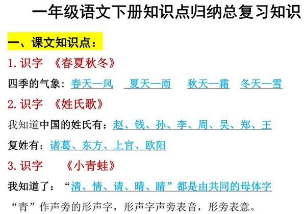 一年级语文下册知识点归纳总复习，12页PDF电子版-优学盒子