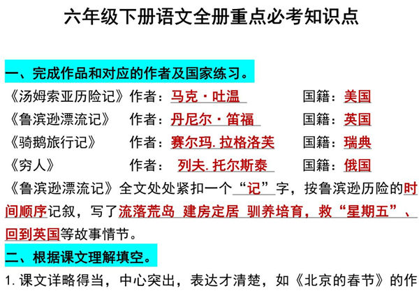 六年级语文下册知识点归纳总复习，5页PDF可打印-优学盒子