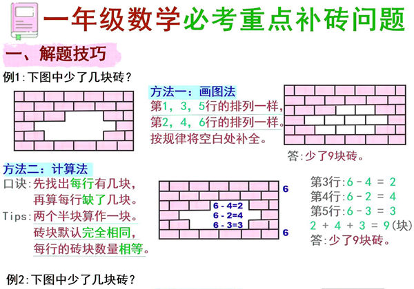 一年级数学《补砖补墙》讲解+习题，2页PDF电子版-优学盒子