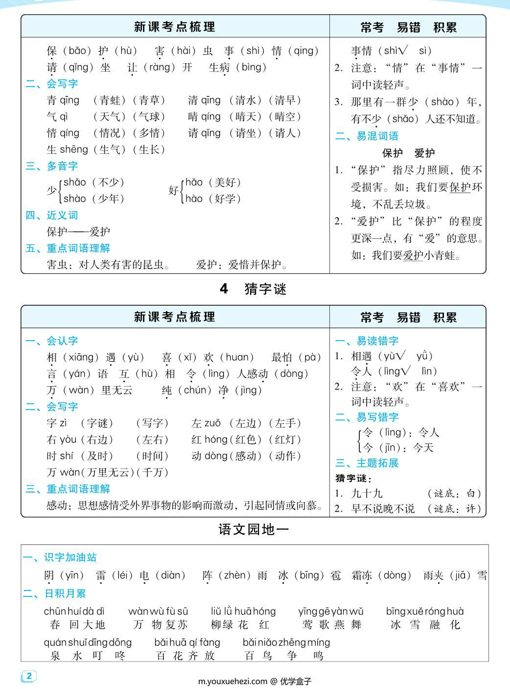 图片[2]-一年级下册语文每课考点梳理，32页PDF电子版-优学盒子