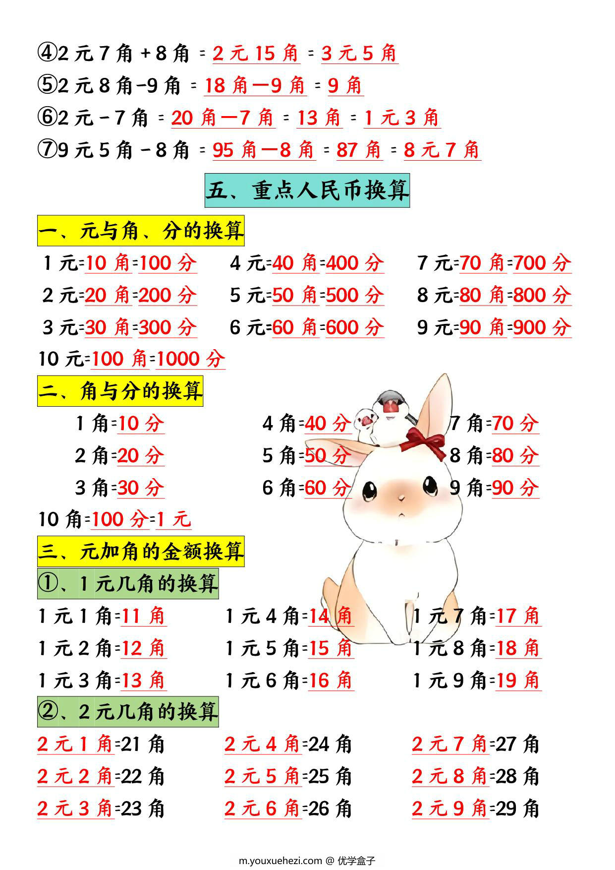 图片[3]-一年级下册数学重点必背知识汇总，8页PDF电子版-优学盒子