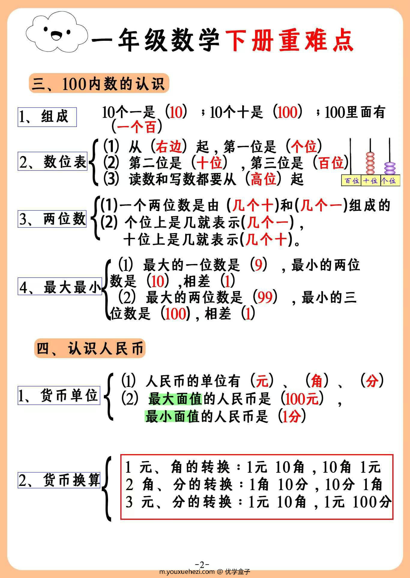 图片[2]-一年级下册数学重难点汇总，3页PDF电子版-优学盒子