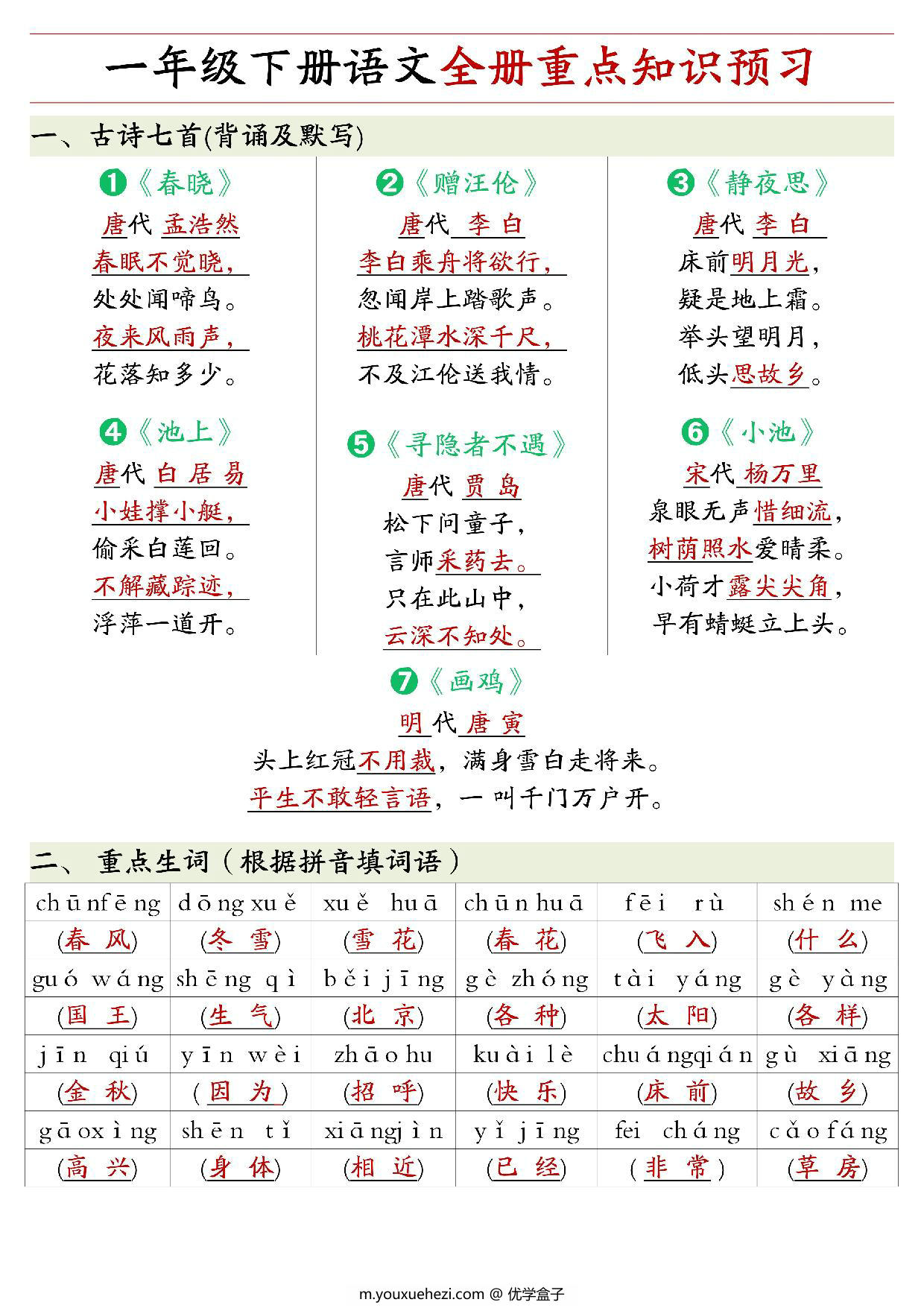 图片[1]-一年级下册语文全册重点知识预习汇总，12页PDF电子版-优学盒子