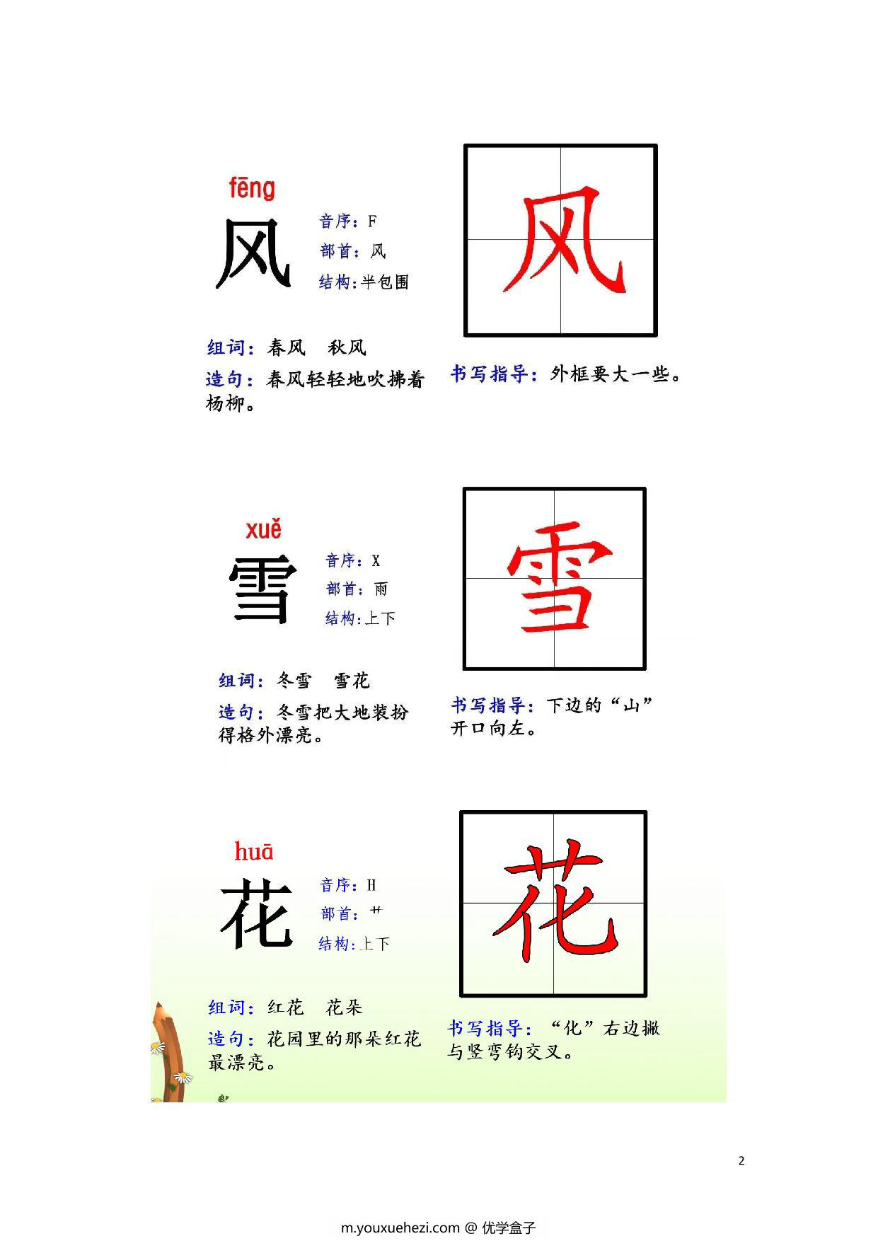 图片[2]-一年级下册语文生字拼音 偏旁 结构 组词 造句，71页PDF可打印-优学盒子