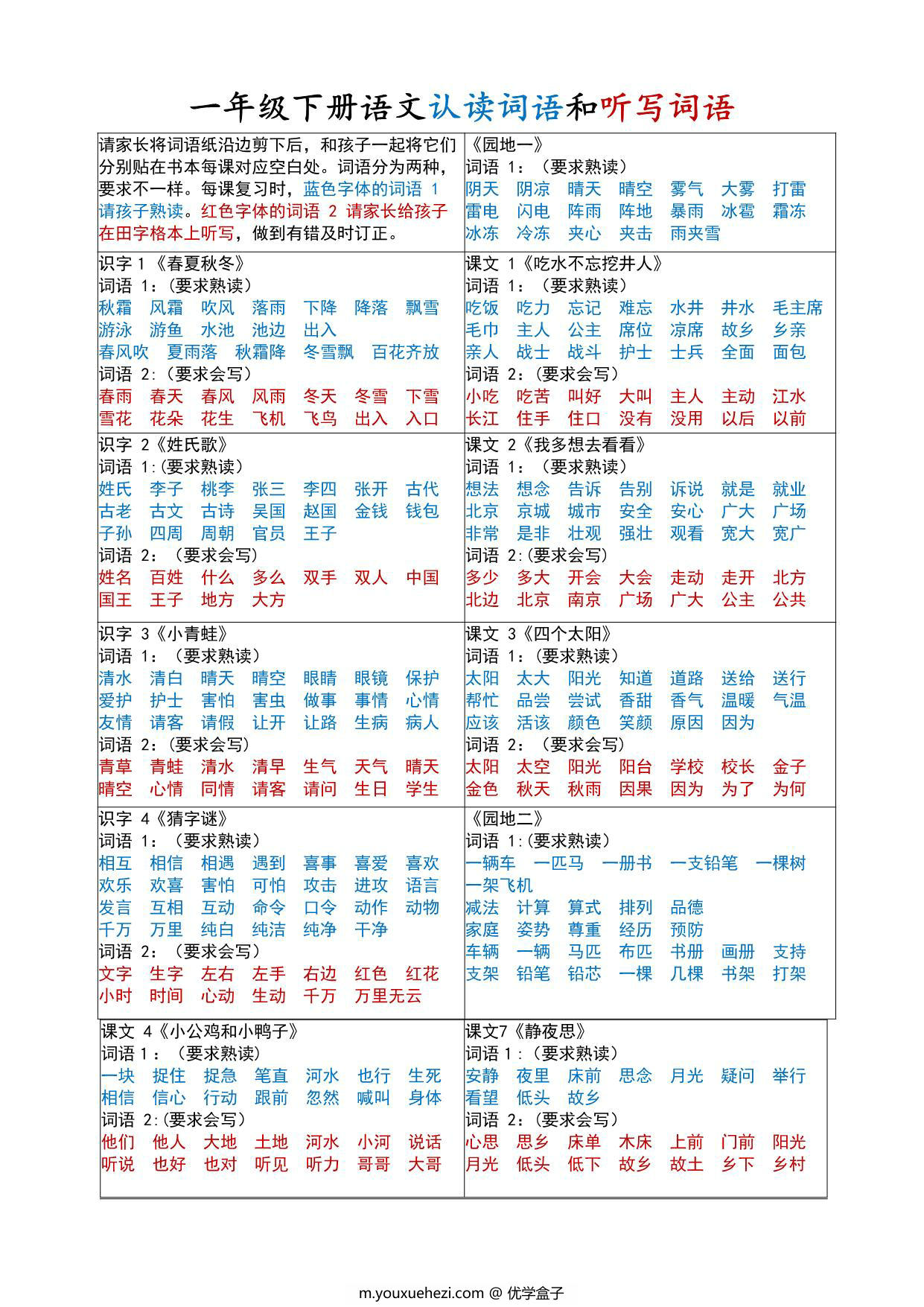 图片[1]-一年级下册语文生字词语课课贴（版本二），3页PDF电子版-优学盒子