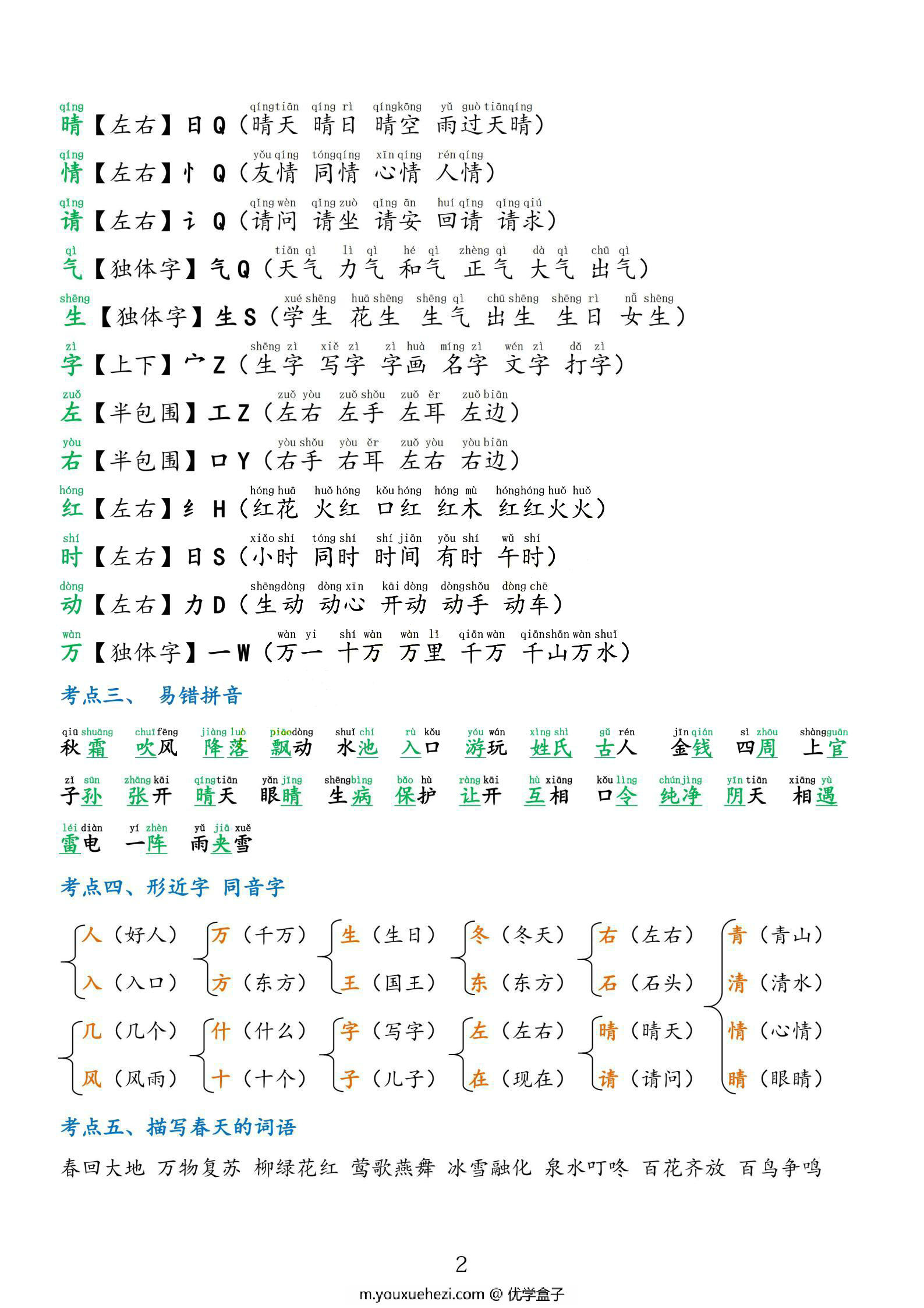 图片[2]-一年级下册语文第一单元考点总结，3页PDF电子版-优学盒子