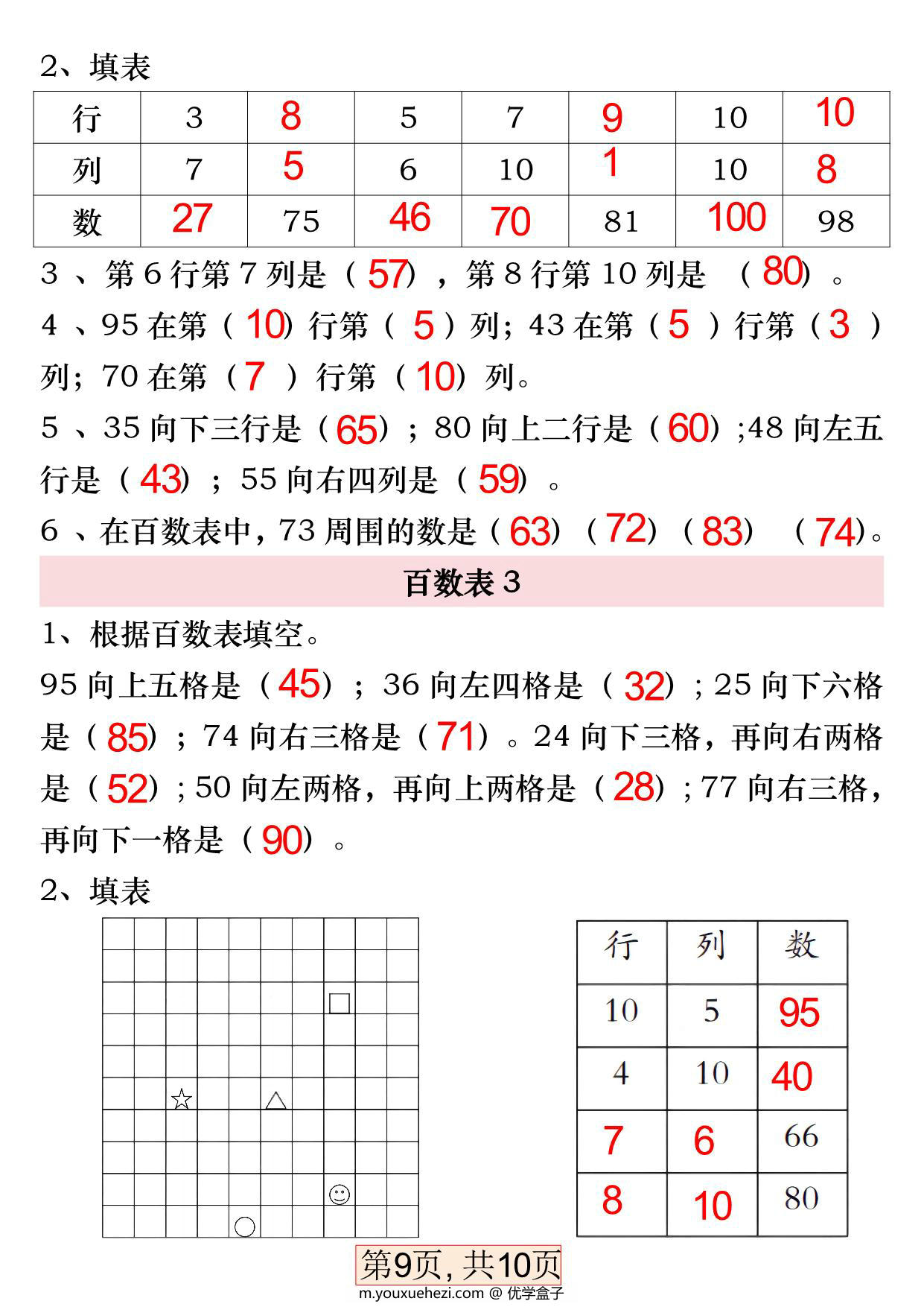 图片[4]-一年级数学下册《百数表》易错专项练习，20页PDF电子版-优学盒子
