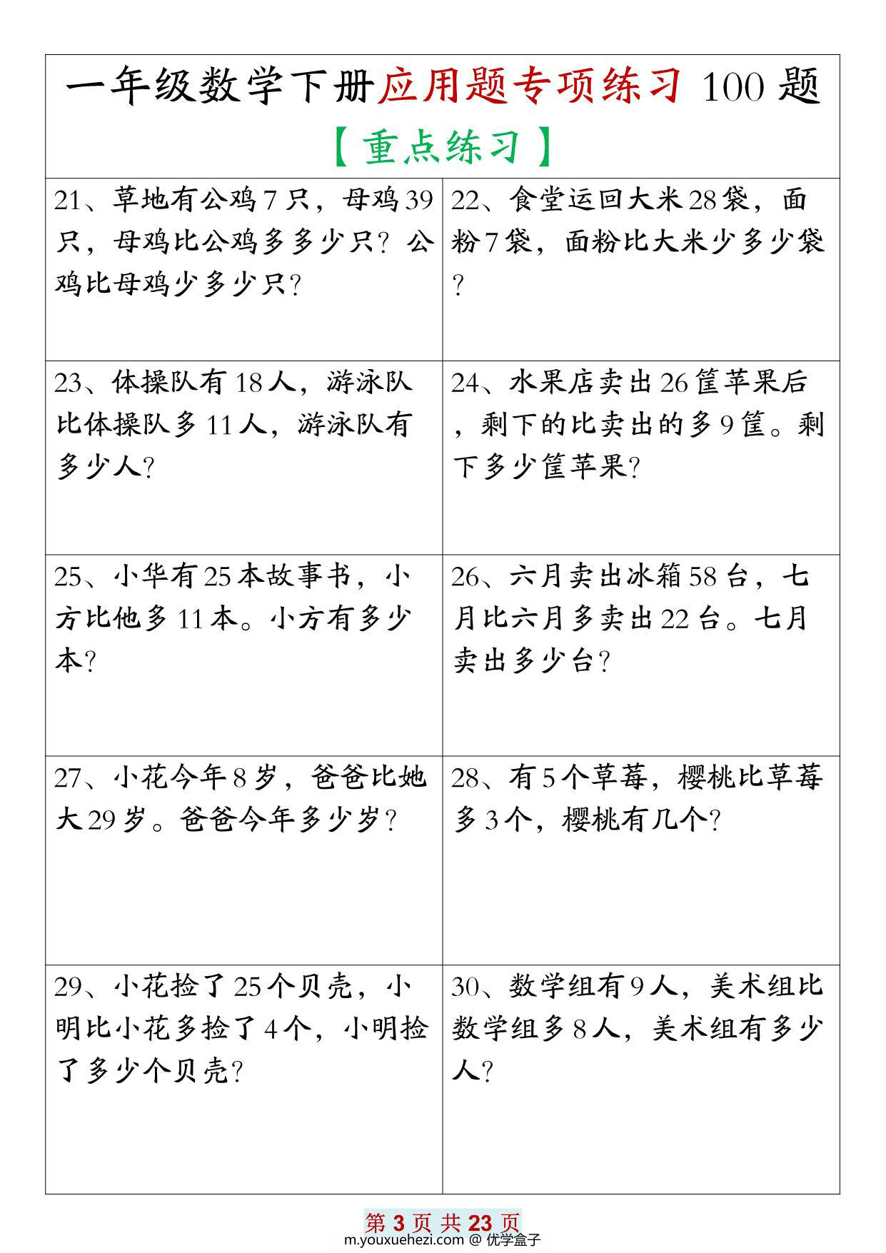 图片[3]-一年级数学下册应用题专项练习100题，23页PDF电子版-优学盒子