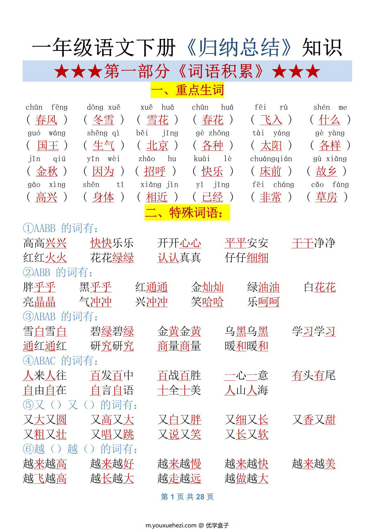 图片[1]-一年级语文下册归纳总结资料，28页PDF可打印-优学盒子