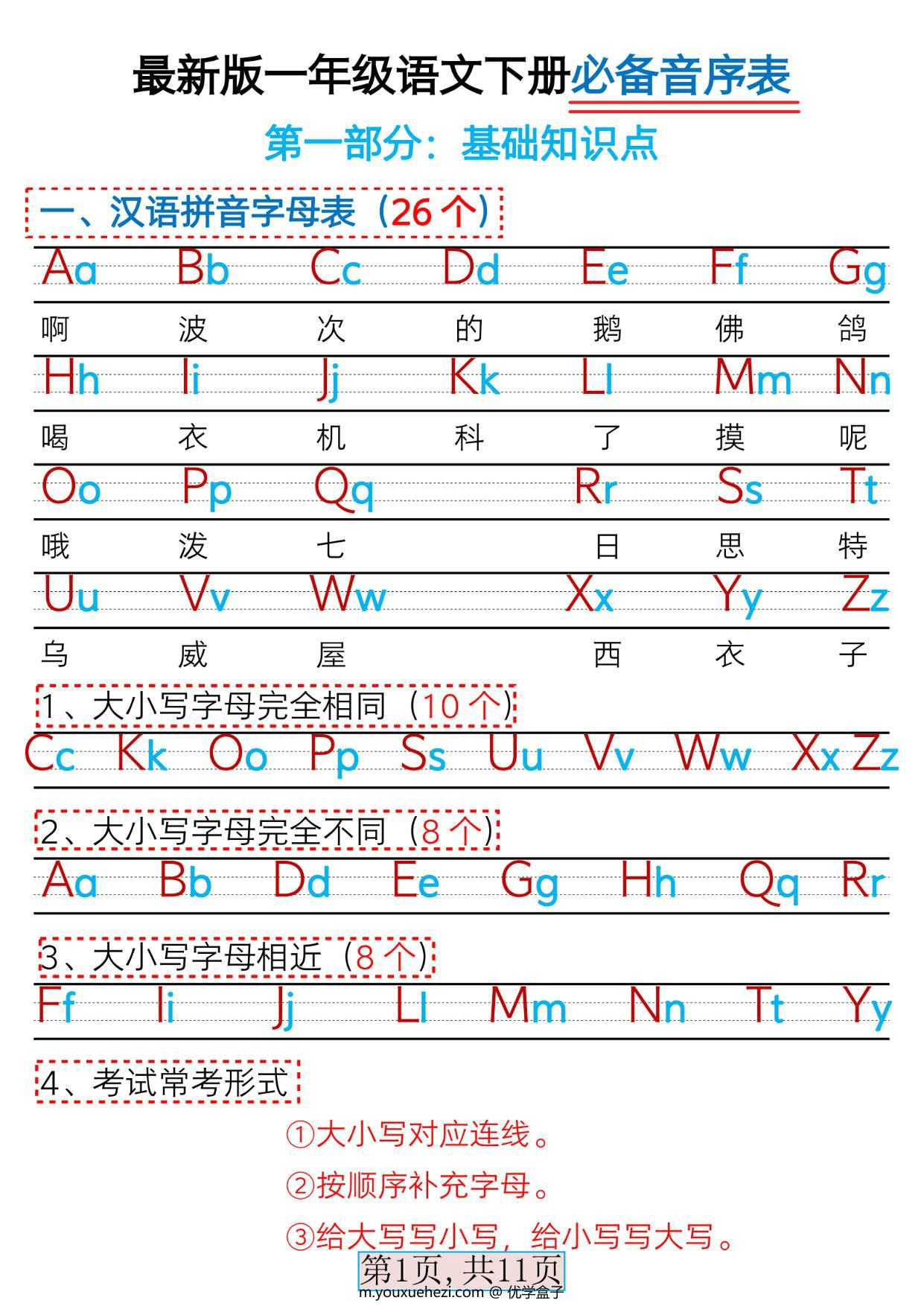 图片[1]-一年级语文下册必备音序表，11页PDF电子版-优学盒子