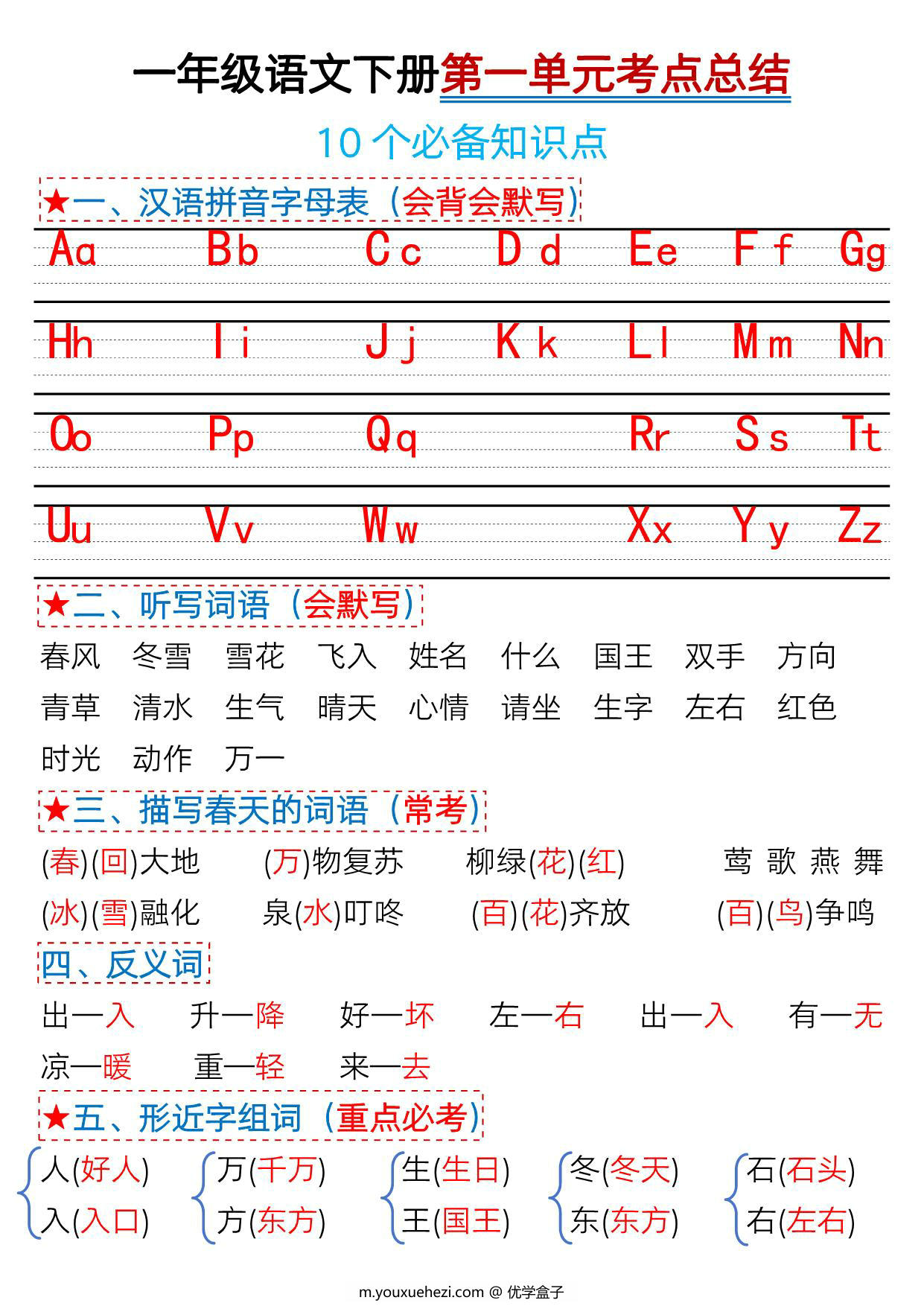 图片[1]-一年级语文下册第一单元考点总结及练习-10个必备知识点（版二），6页PDF电子版-优学盒子