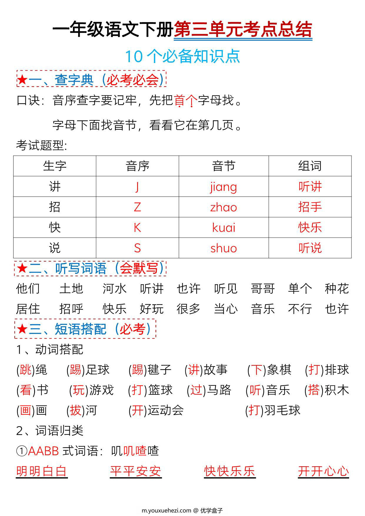 图片[1]-一年级语文下册第三单元考点总结及练习-10个必备知识点（版二），7页PDF电子版-优学盒子