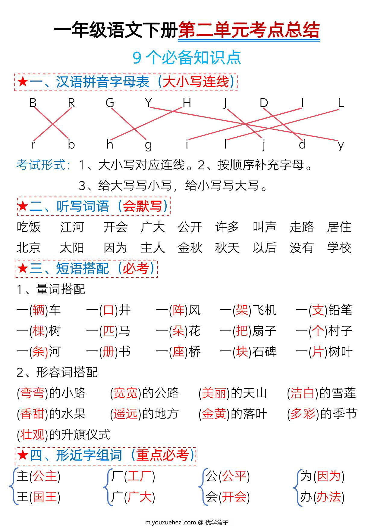 图片[1]-一年级语文下册第二单元考点总结及练习-9个必备知识点（版二），6页PDF可打印-优学盒子