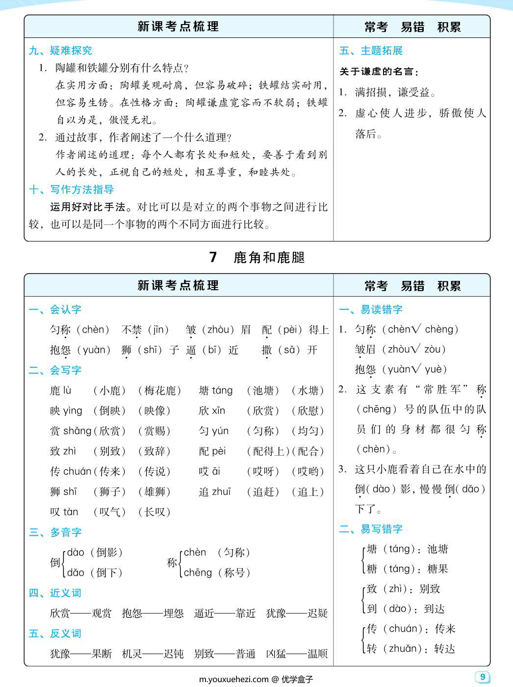 图片[4]-三年级下册语文每课考点梳理，40页PDF电子版-优学盒子