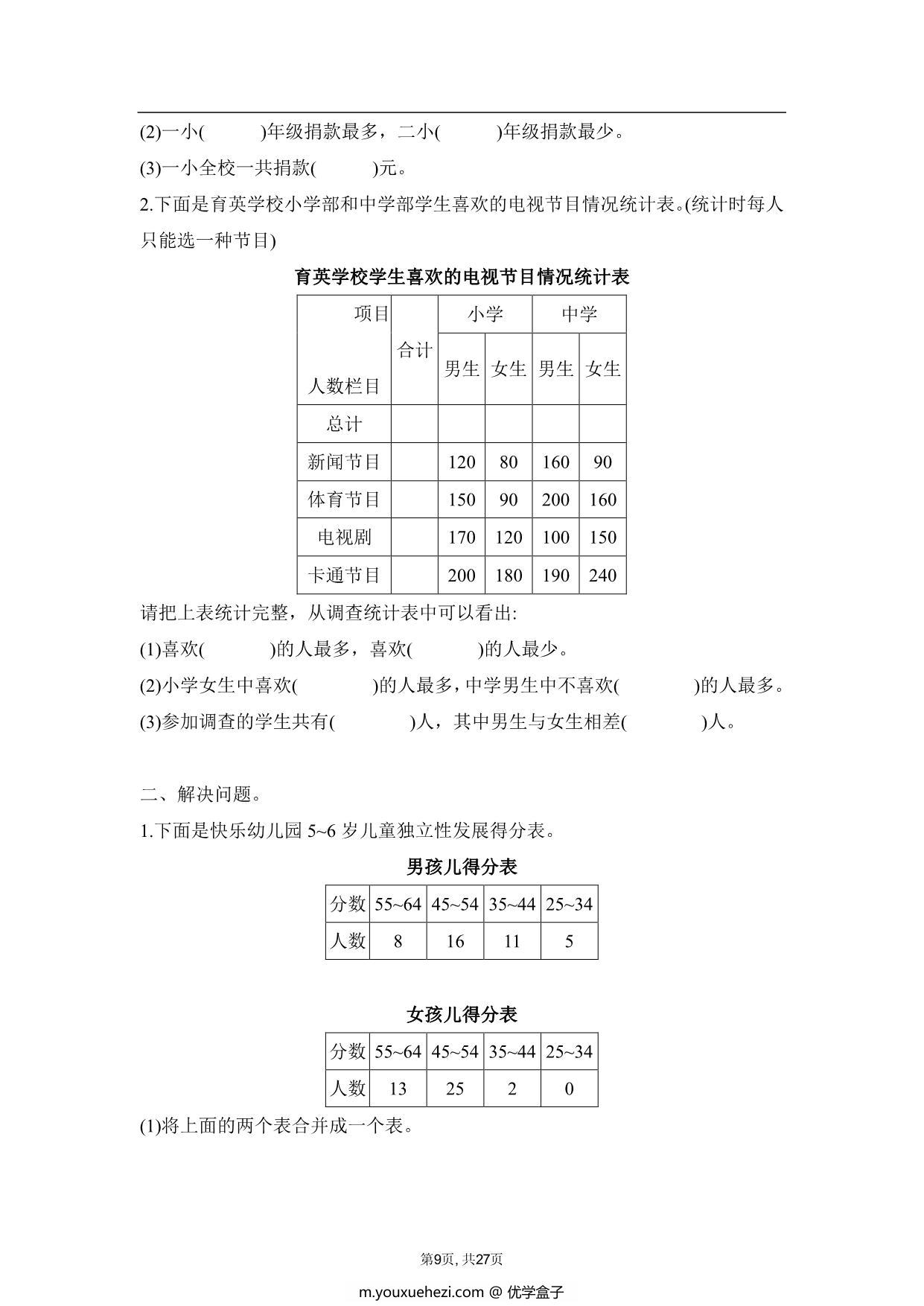 图片[4]-人教版三年级下册数学学霸笔记，27页PDF电子版-优学盒子